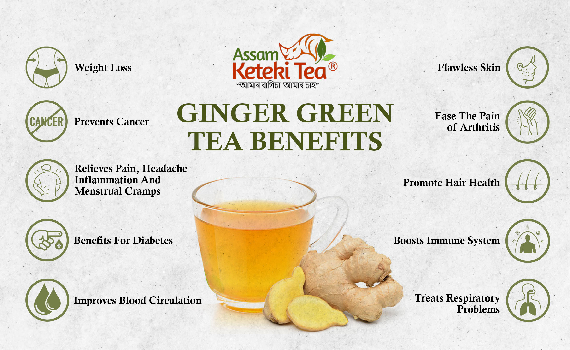 Ginger green tea benefits copy